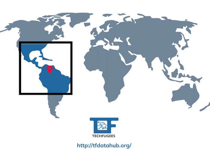 Colombia